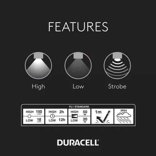 Latarka Duracell 8227 aluminiowa 150 lumenów 3