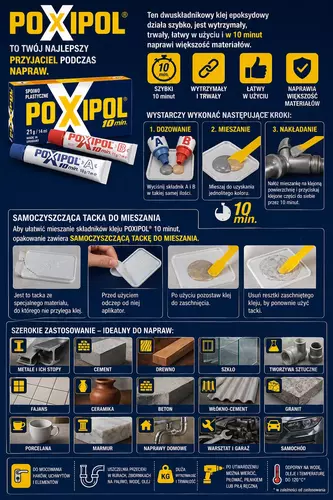 Klej POXIPOL matowy 14ml 2