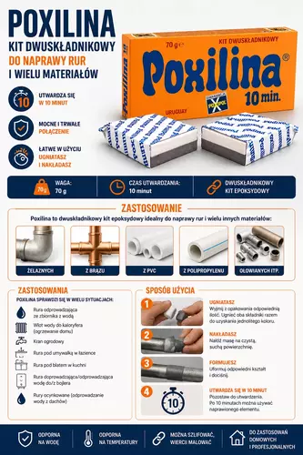 Klej POXILINA kit dwuskładnikowy 3