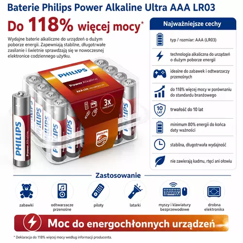 Bateria Philips LR3 BOX 24 POWER ALKALINE 3
