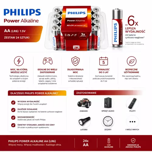 Bateria Philips LR6 BOX 24 POWER ALKALINE 5