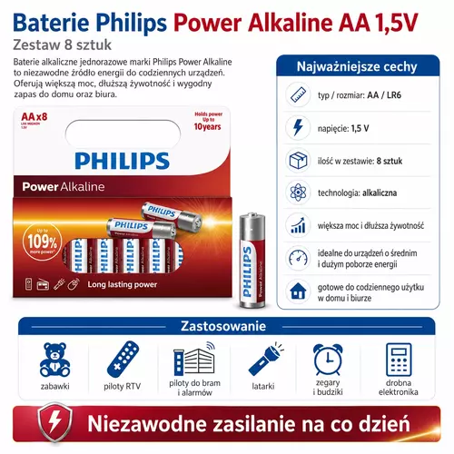Bateria Philips LR6 B8 4+4 POWER ALKALINE 2